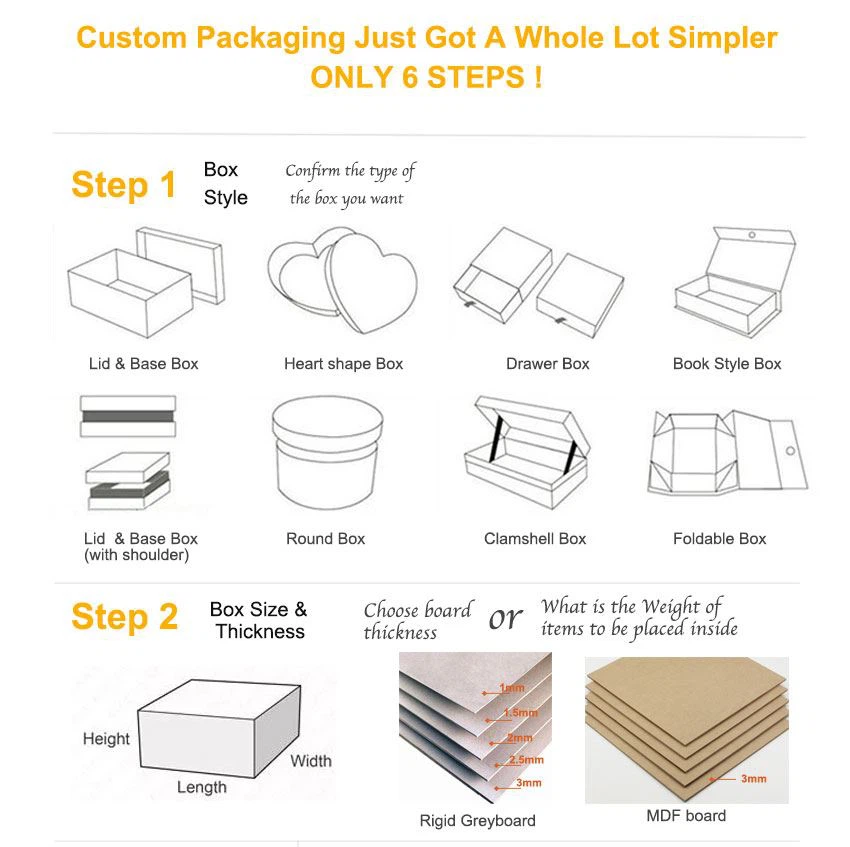 How-to-custom-your-gift-box